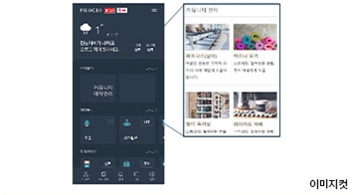 커뮤니티 예약관리 시스템